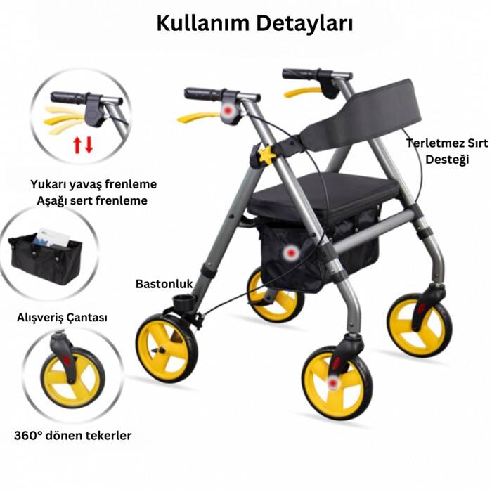 Poylin P581 Ekonomik Rollatör - 4
