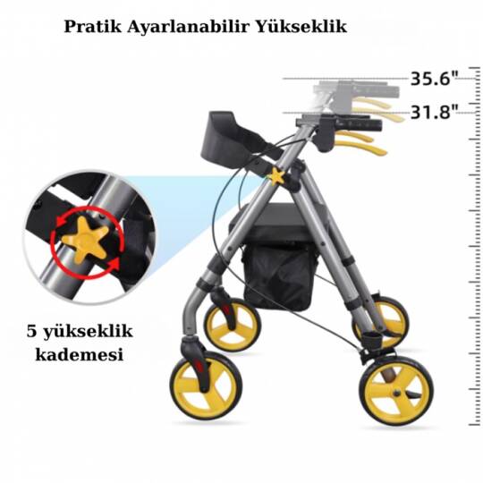 Poylin P581 Ekonomik Rollatör - 6